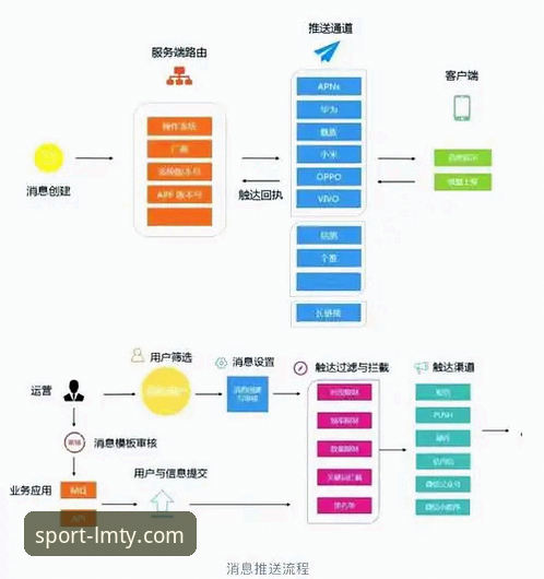 LM体育最新版APP功能详解 LM体育最新版APP功能详解与使用教程:从安装到高阶操作全指南
