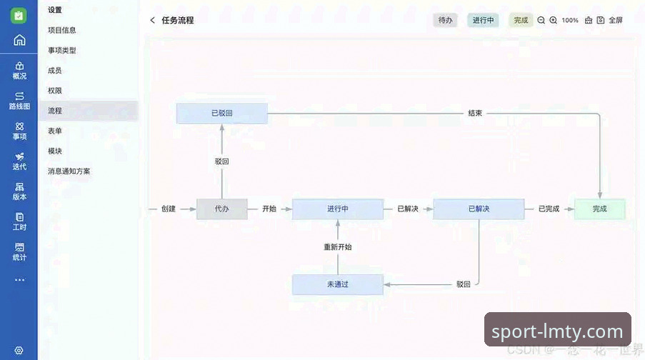 LM体育使用教程使用指南 资深用户实战经验:LM体育使用教程使用指南,从注册到进阶全流程解析